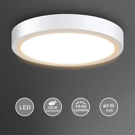 surface mounted round light